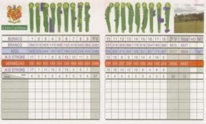 Score card of the golf course of the Clube de Curitabano de Goldfe club in the state of Parana.