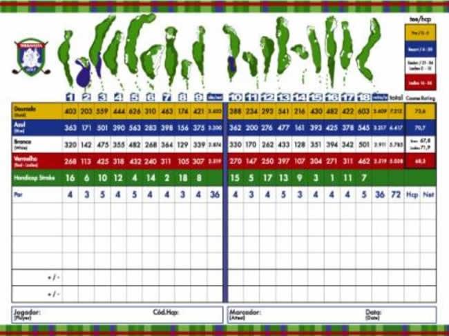 Scorecard of the golf course of the Terravista golf club in Trancoso.